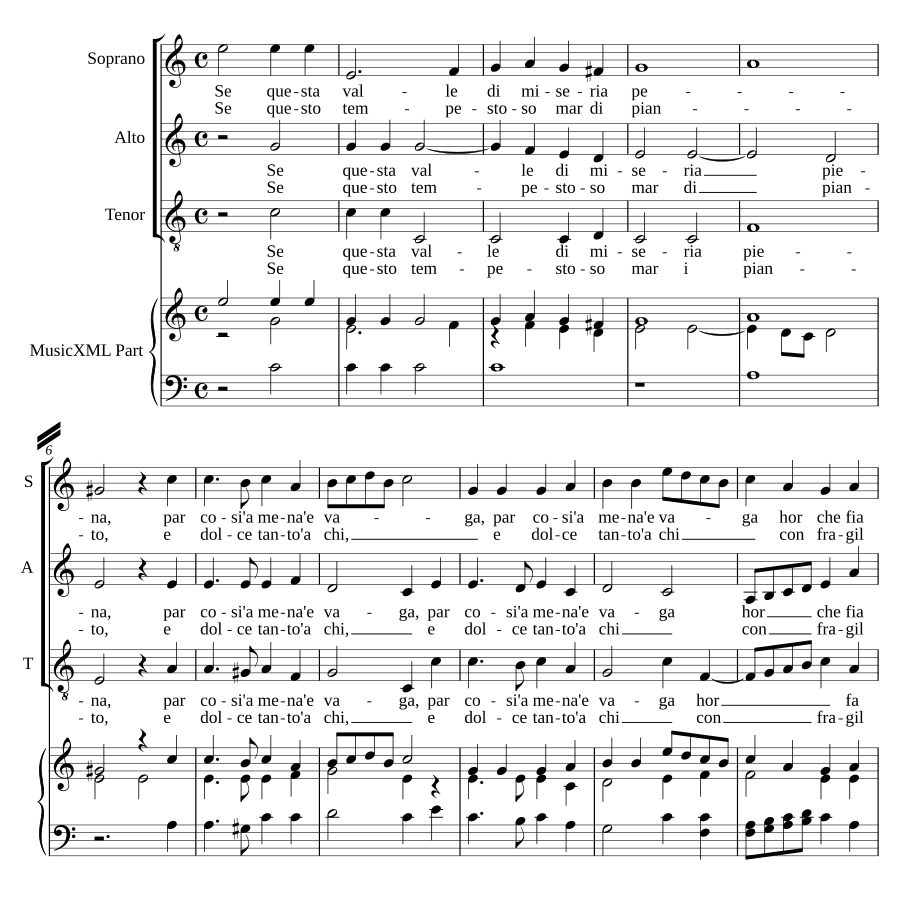 Если эта долина (Se questa valle)