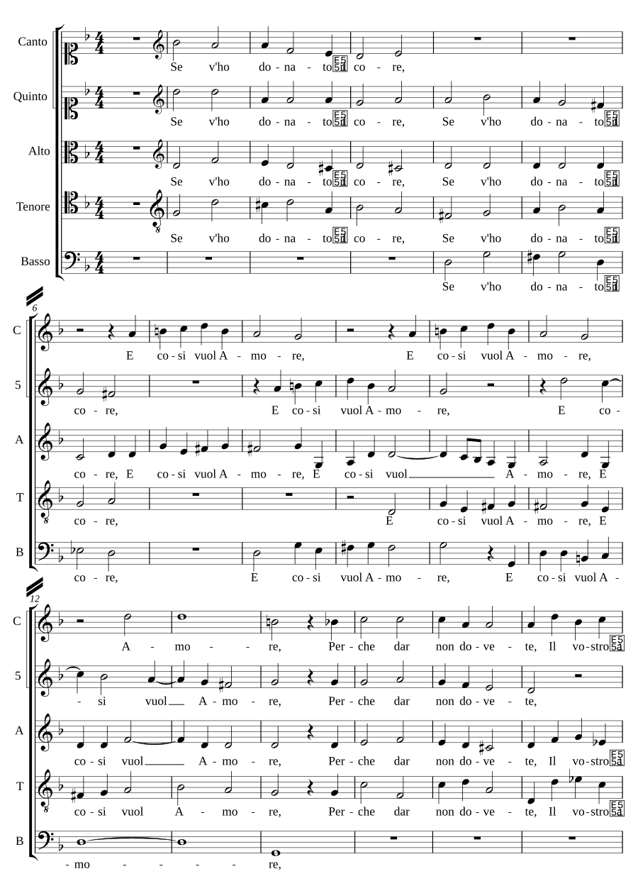 Если я подарил тебе сердце (Se v'ho donato il core)