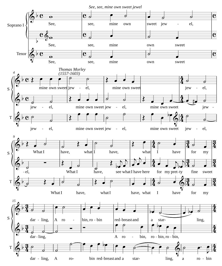 Смотри, мое сладкое сокровище (See, mine own sweet jewel)