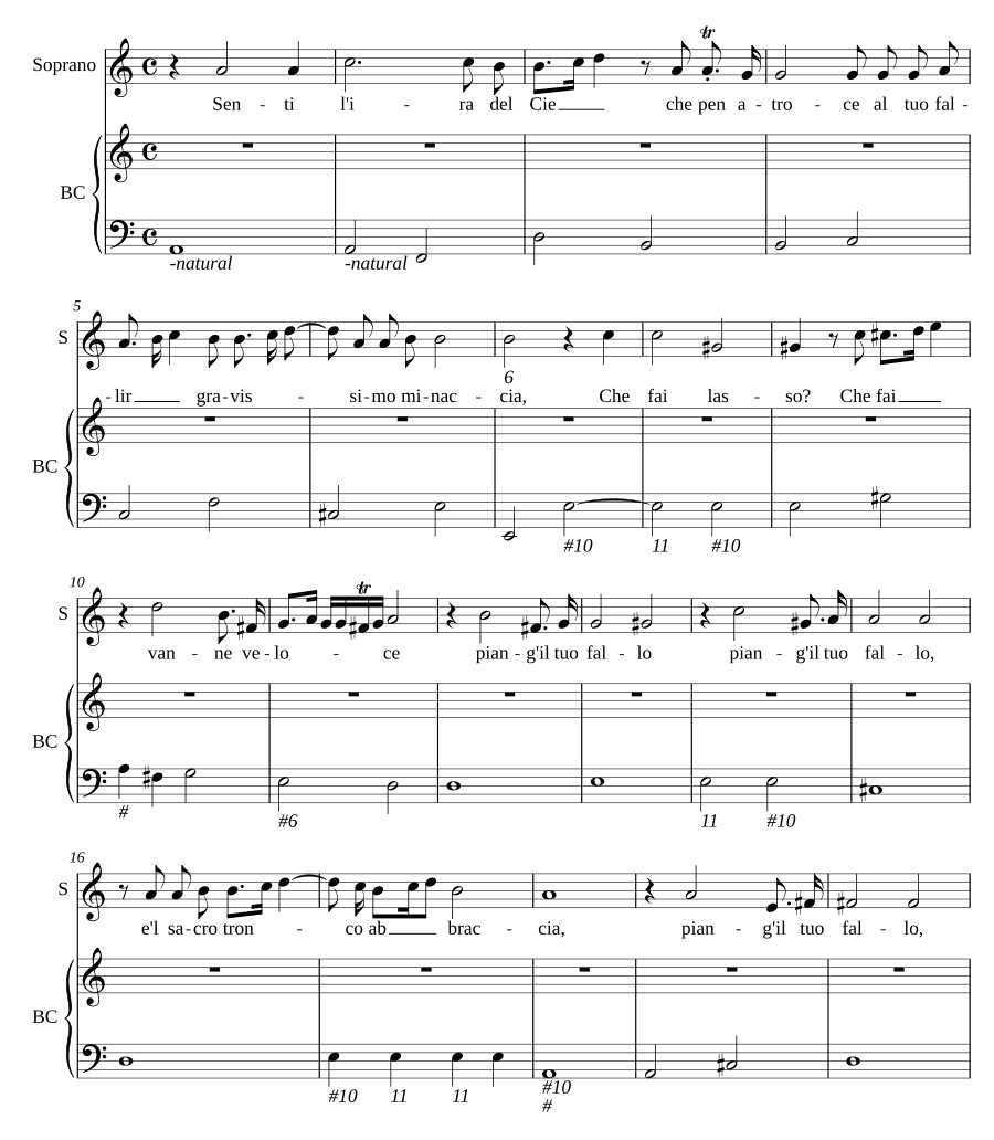 Слушай гнев небес (Senti l'ira del ciel)