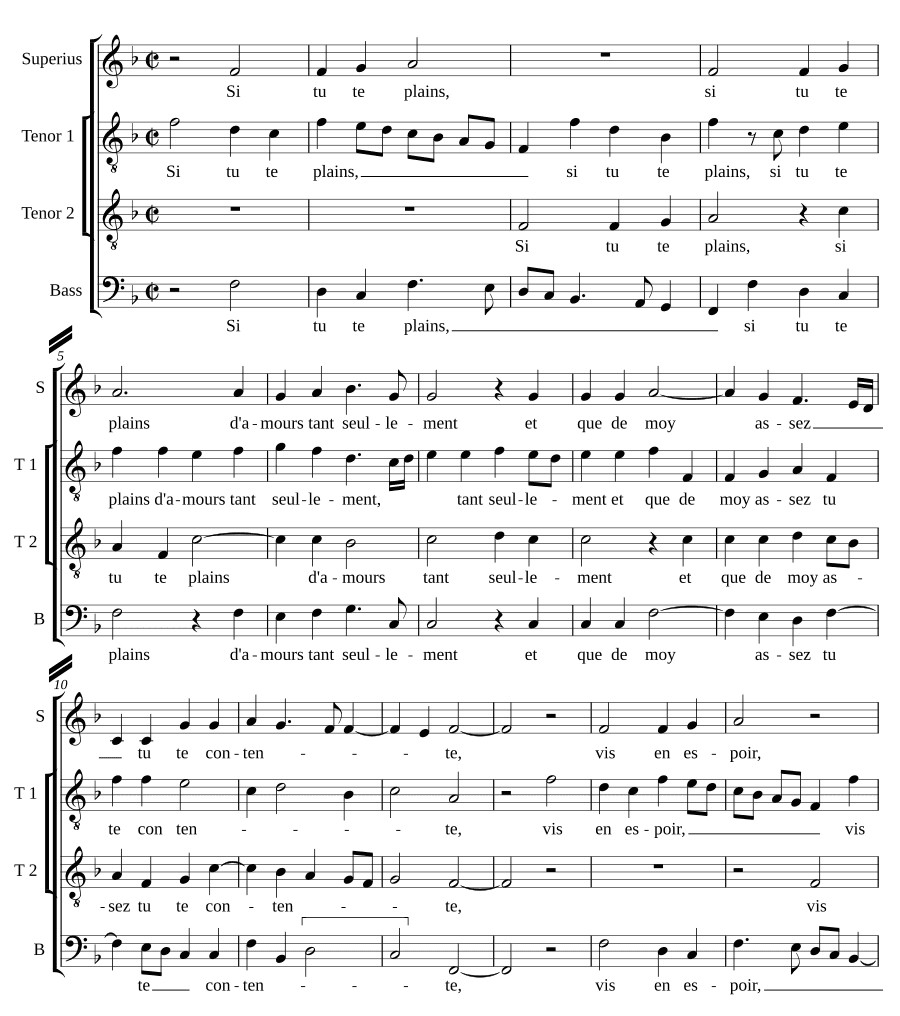 Если ты жалуешься (Si tu te plains). 4 голоса