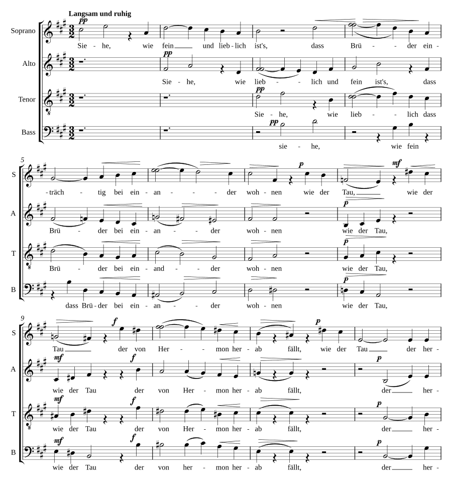 Смотрите, как хорошо и приятно это, соч. 31, № 2 (Siehe, wie fein und lieblich ist es, Op. 31 No. 2)
