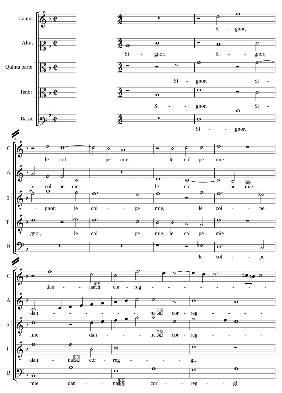 Господин, мои грехи (Signor, le colpe mie)