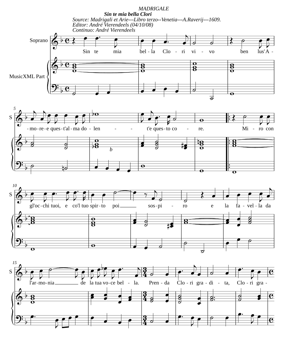 Без тебя, моя прекрасная Клори (Sin te mia bella Clori)