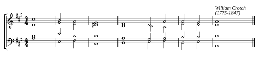 Одноголосный распев в ля мажоре (Single chant in A major)