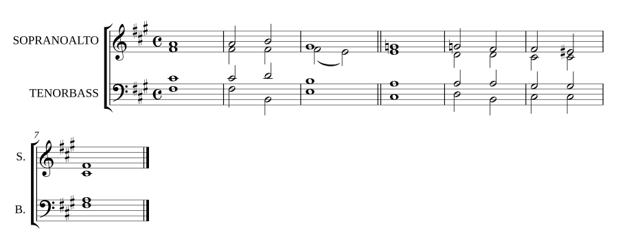 Одноголосный хорал фа-диез минор (Single chant in F sharp minor)