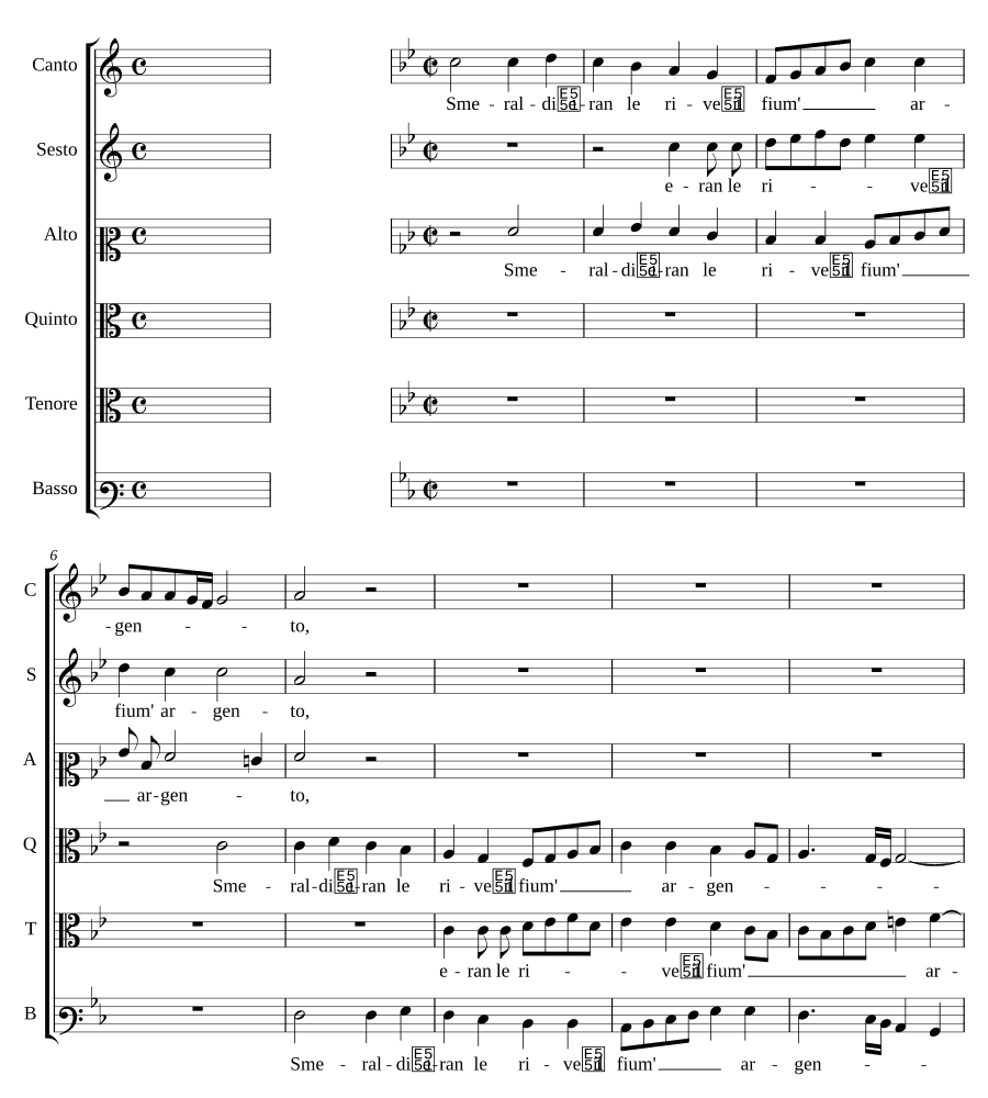 Берега были изумрудными (Smeraldi eran le rive)