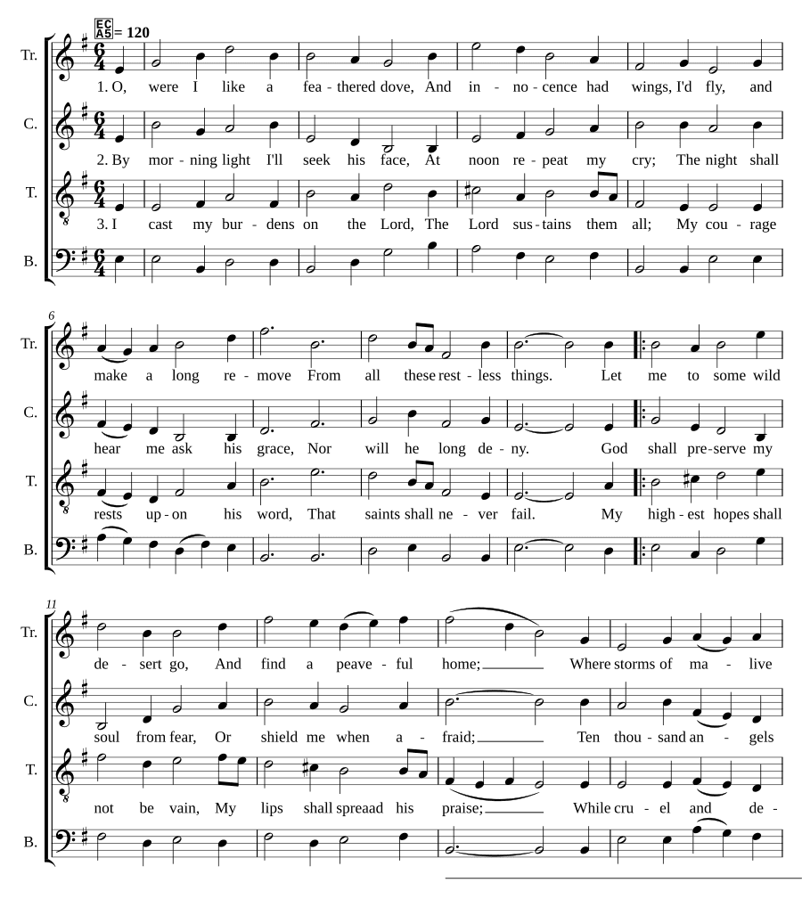 Одиночество в роще (Solitude in the Grove)