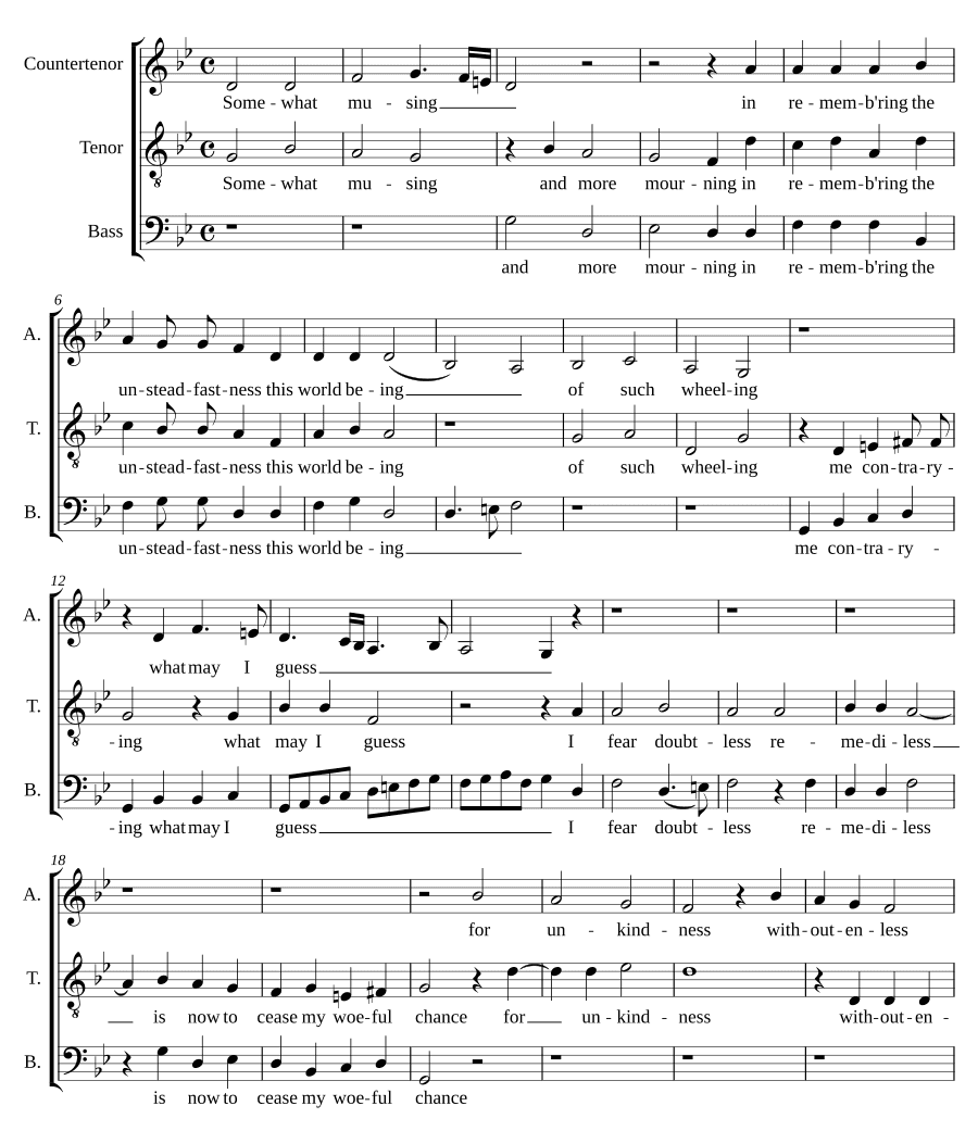 Немного задумчиво (Somewhat musing)