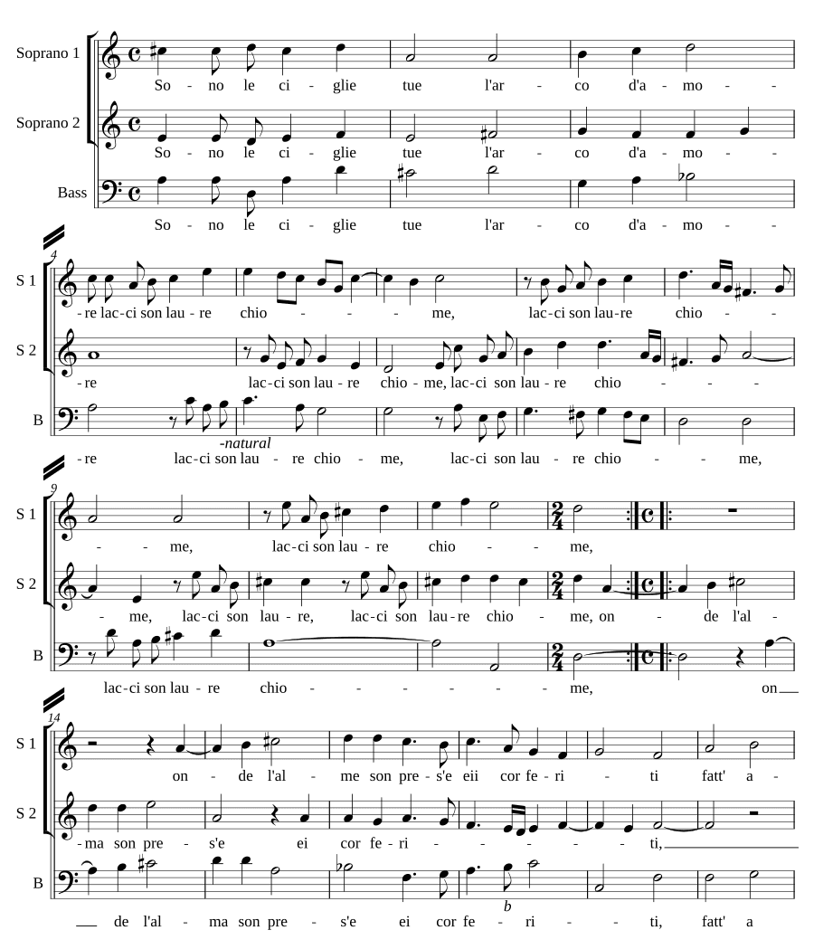 Это твои ресницы (Sono le ciglie tue)