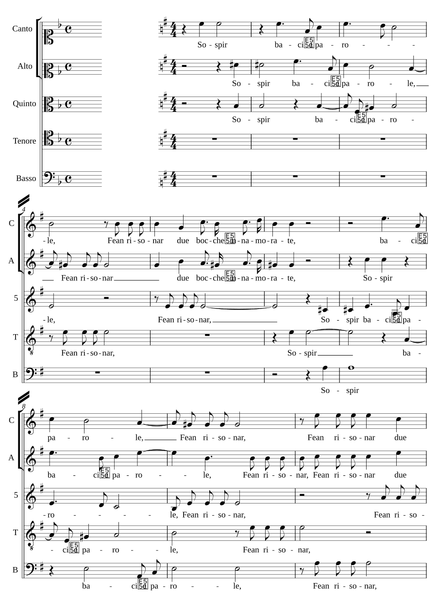 Вздохи, поцелуи и слова (Sospir baci e parole)
