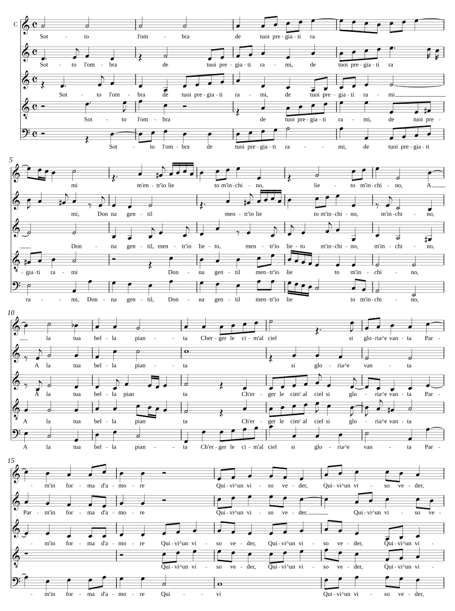 Под тенью твоих драгоценных ветвей (Sotto l'ombra de tuoi pregiati rami)