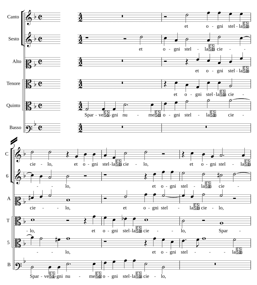 Исчезли все боги (Sparve ogni nume)
