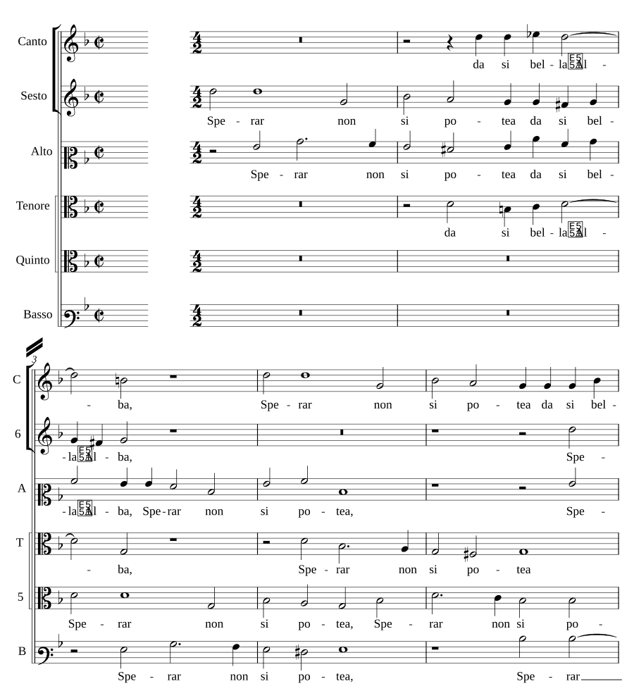 Нельзя было надеяться (Sperar non si potea)