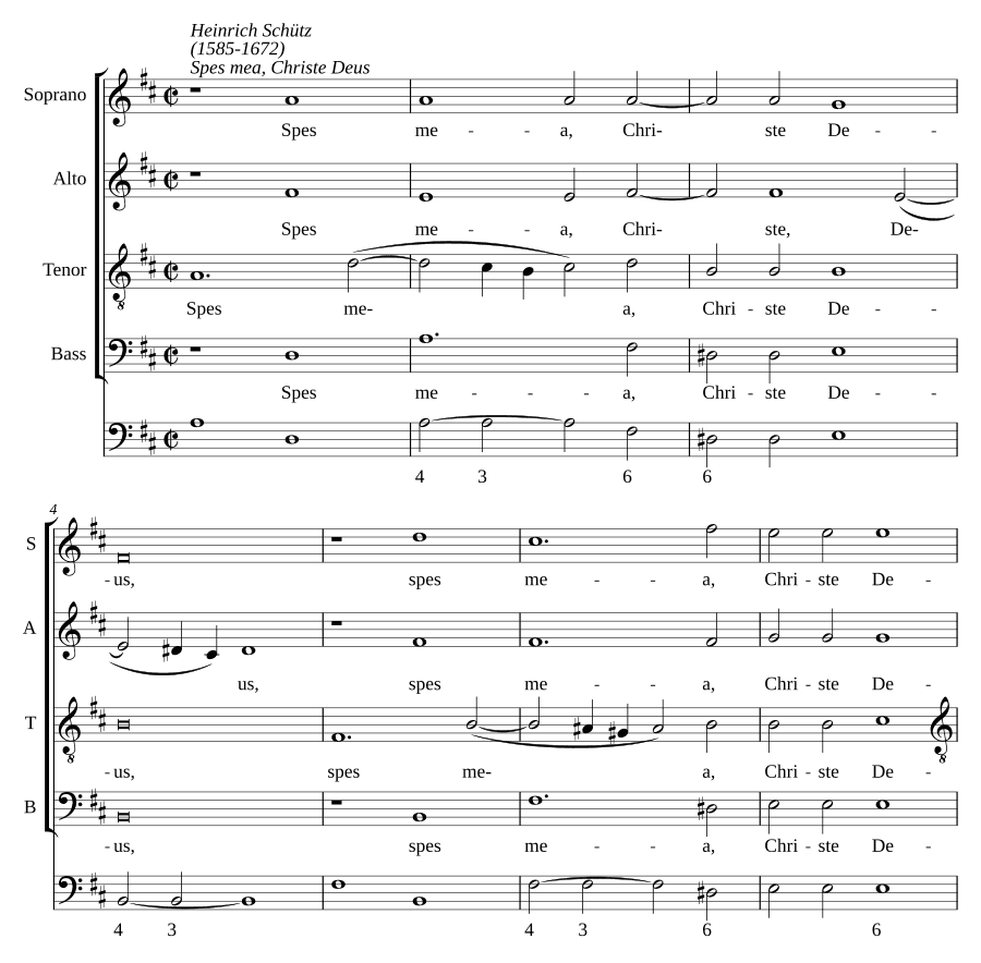 Надежда моя, Христос Бог (Spes mea, Christe Deus, SWV 69)