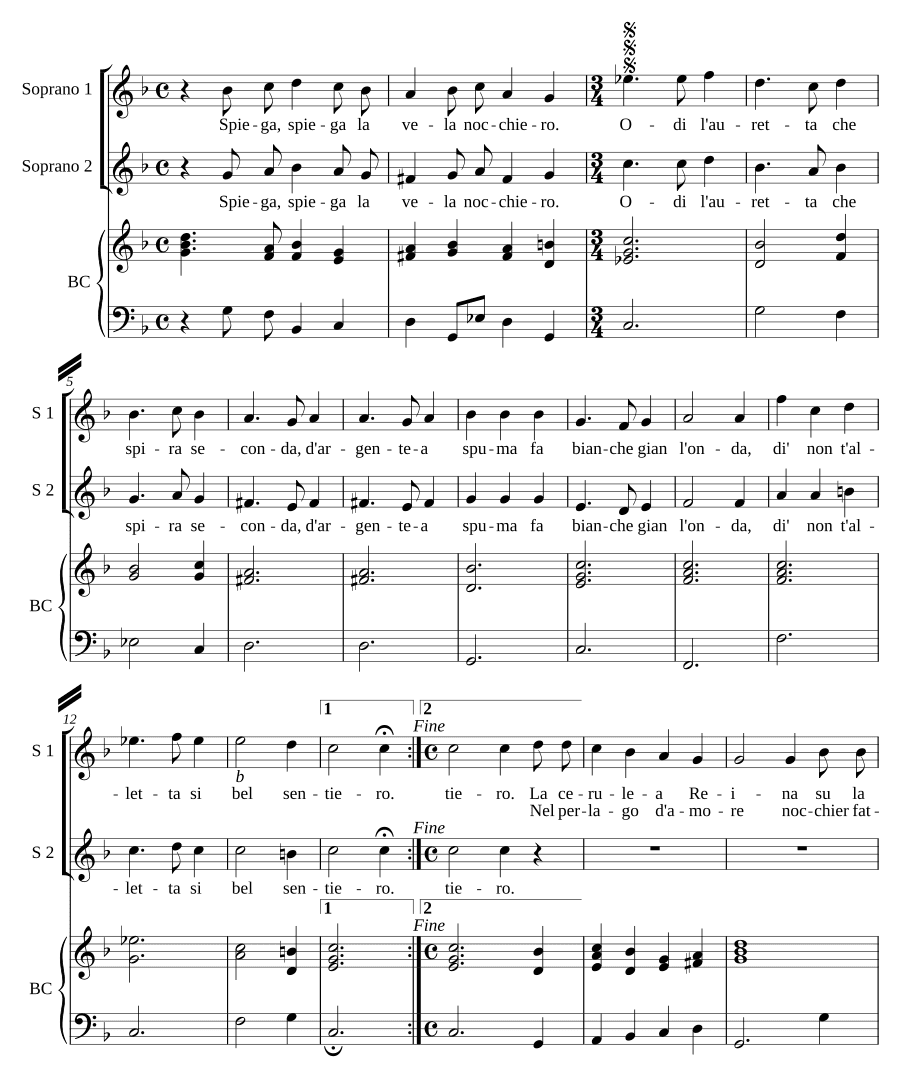 Объясняй, объясняй (Spiega, spiega)