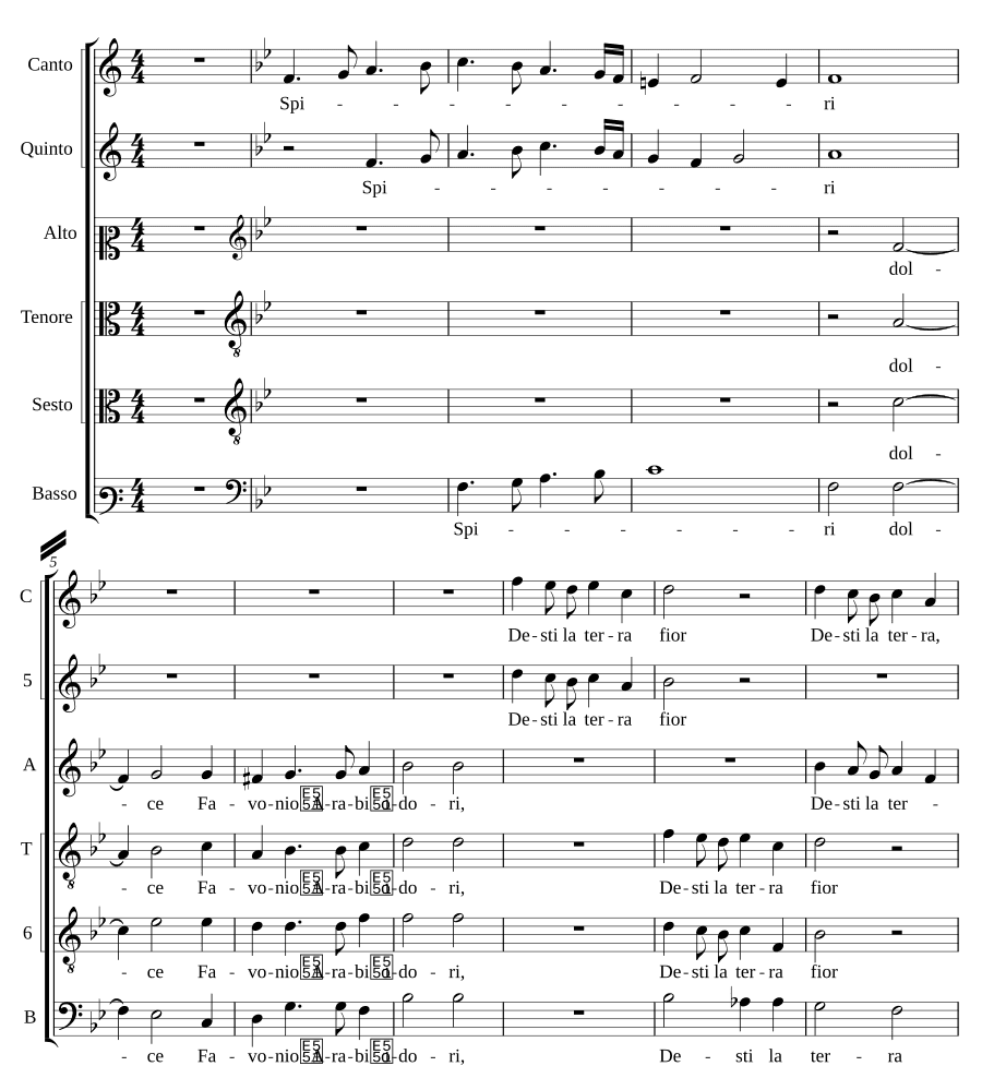 Дух сладкого Фавония (Spiri dolce Favonio)