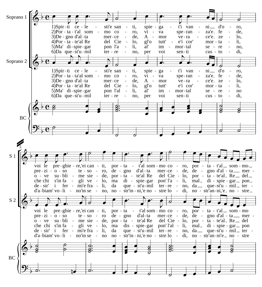 Небесные духи (Spirti celesti)