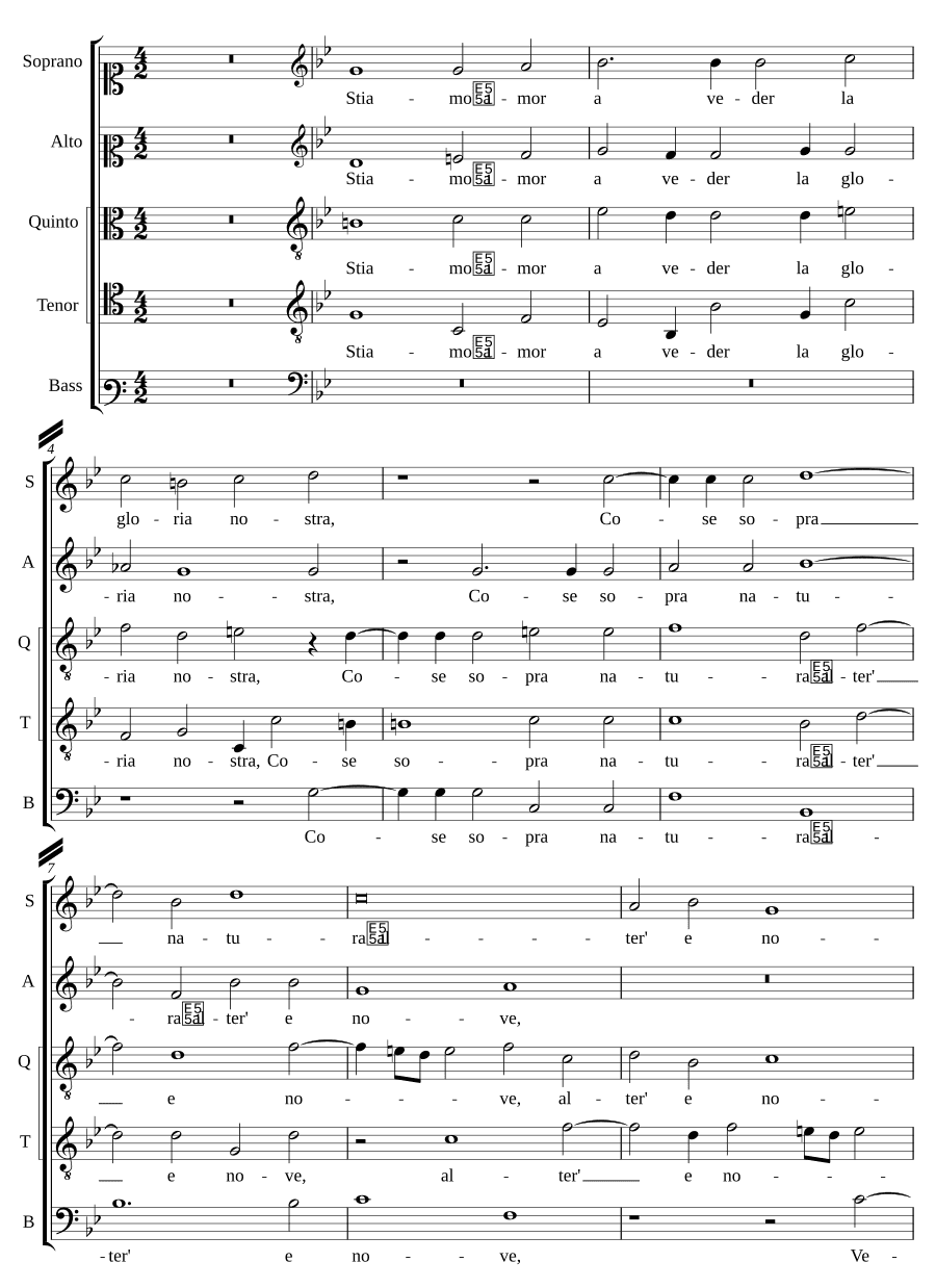Любовь смотрит (Stiamo amor a veder)
