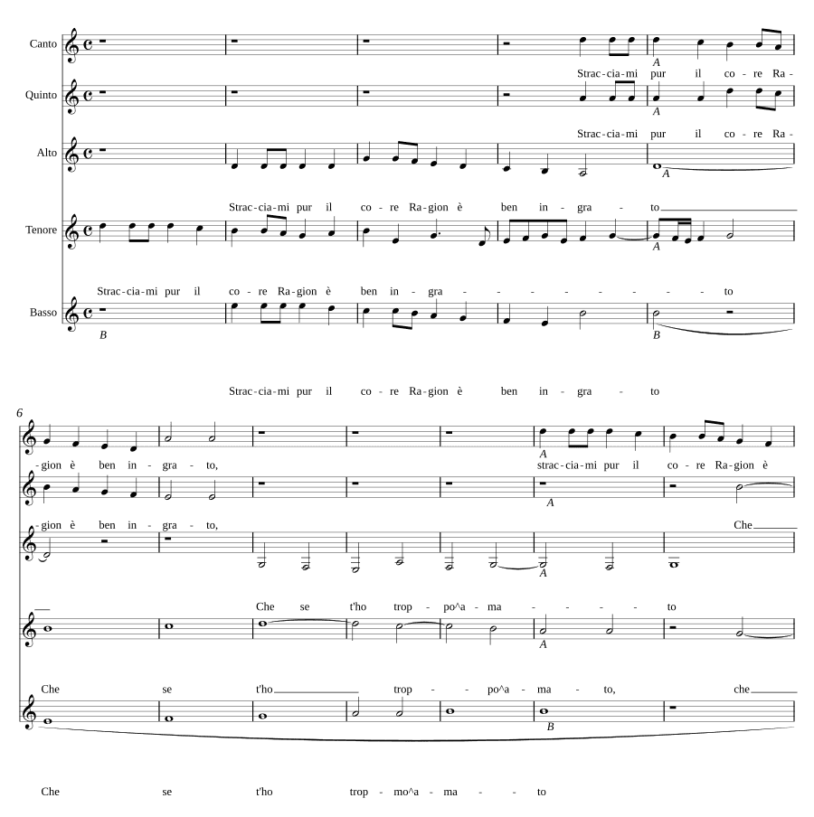 Разорви мне сердце (Stracciami pur il core)