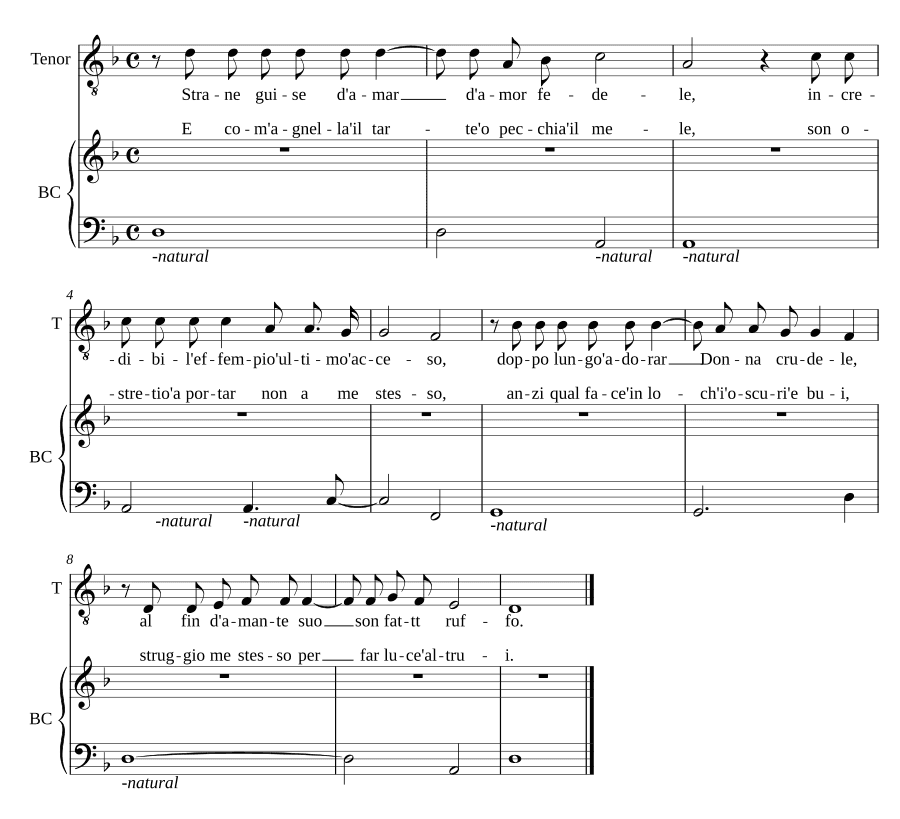 Странные способы любви (Strane guise d'amar)