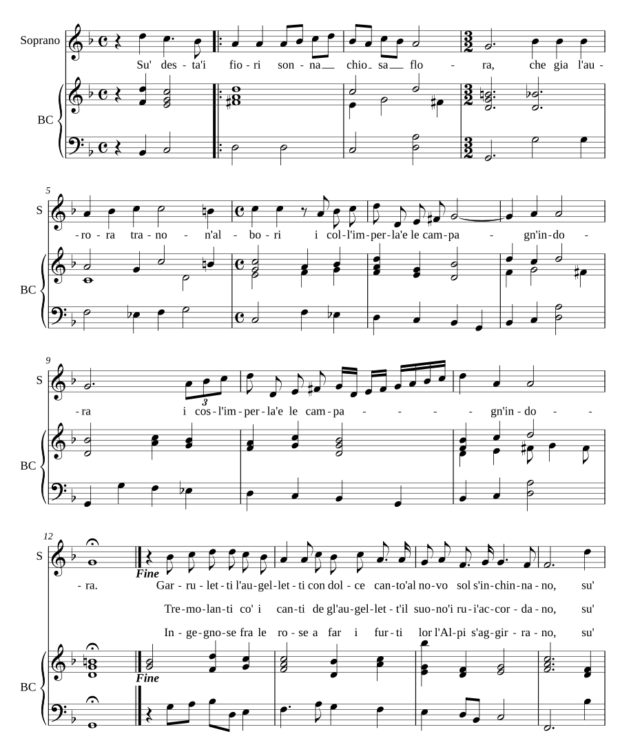 Просыпайся среди цветов (Su desta i fiori)