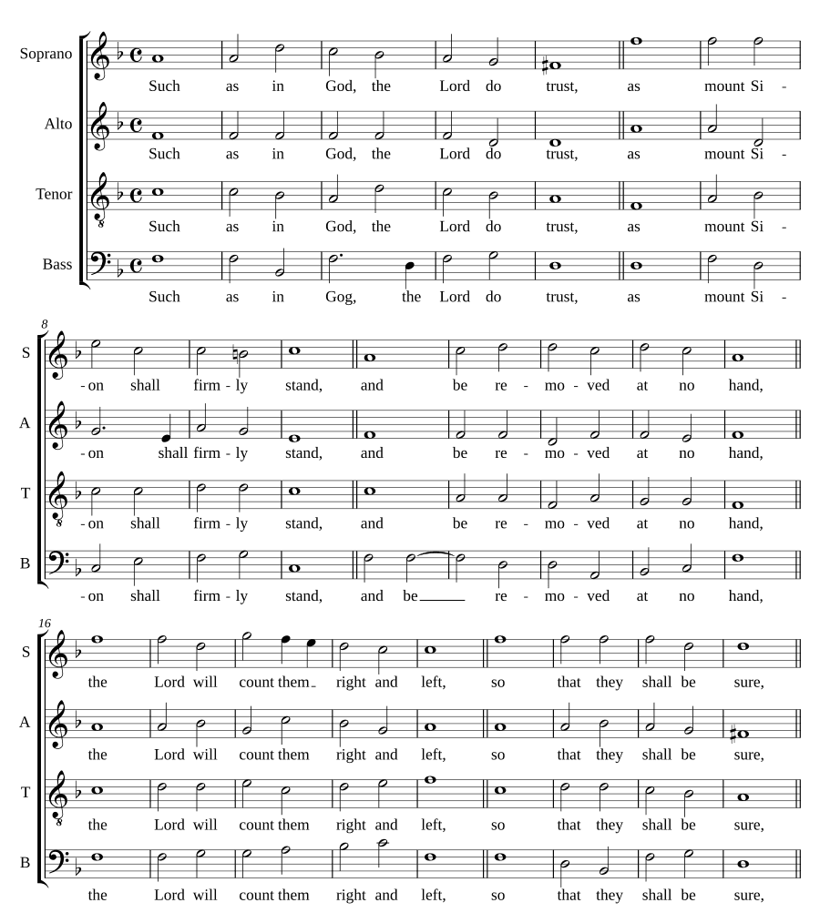 Те, кто уповают на Бога Господа (Such as in God the Lord do trust)