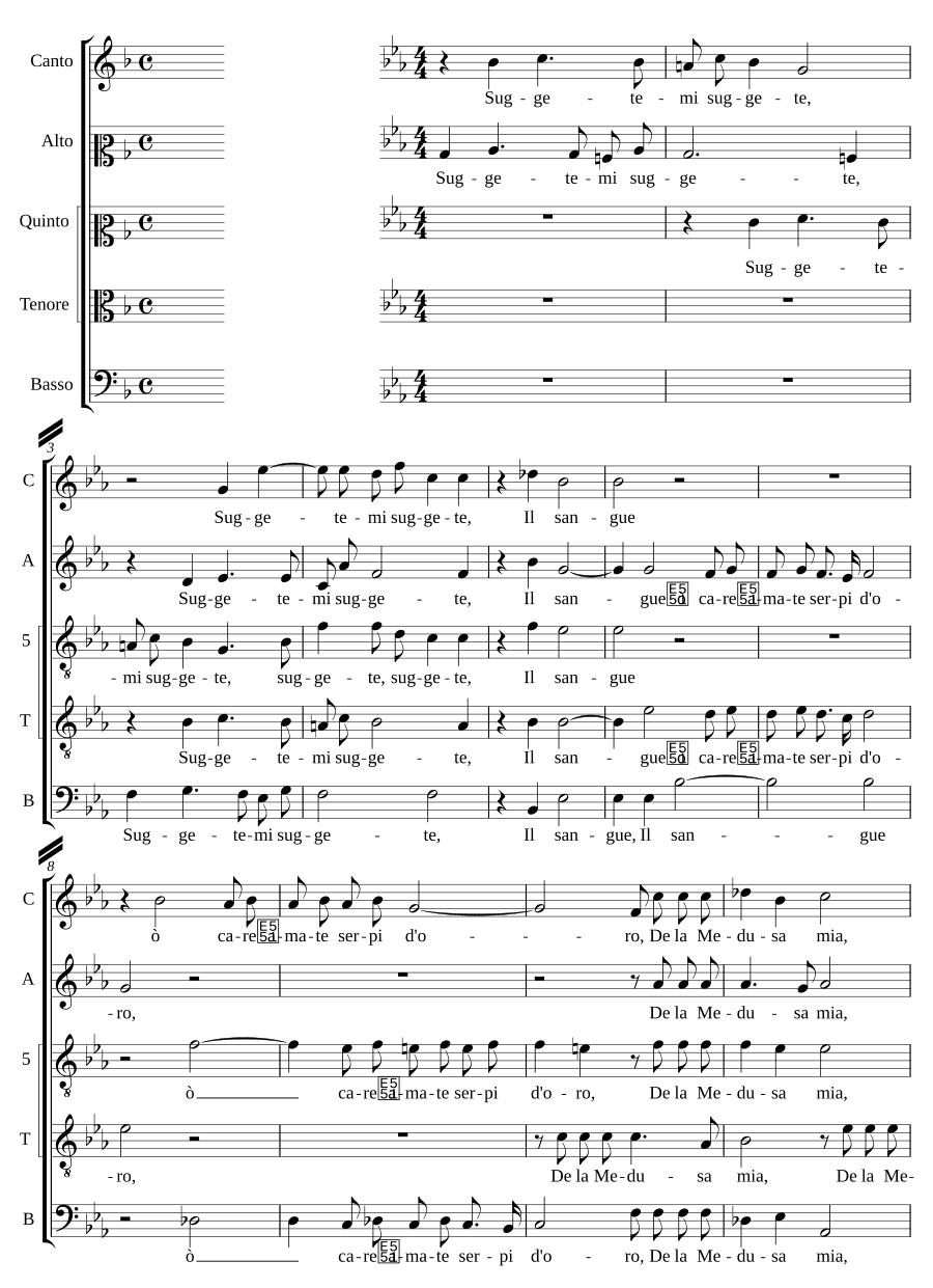 Подскажи мне, подскажи (Suggetemi suggete)