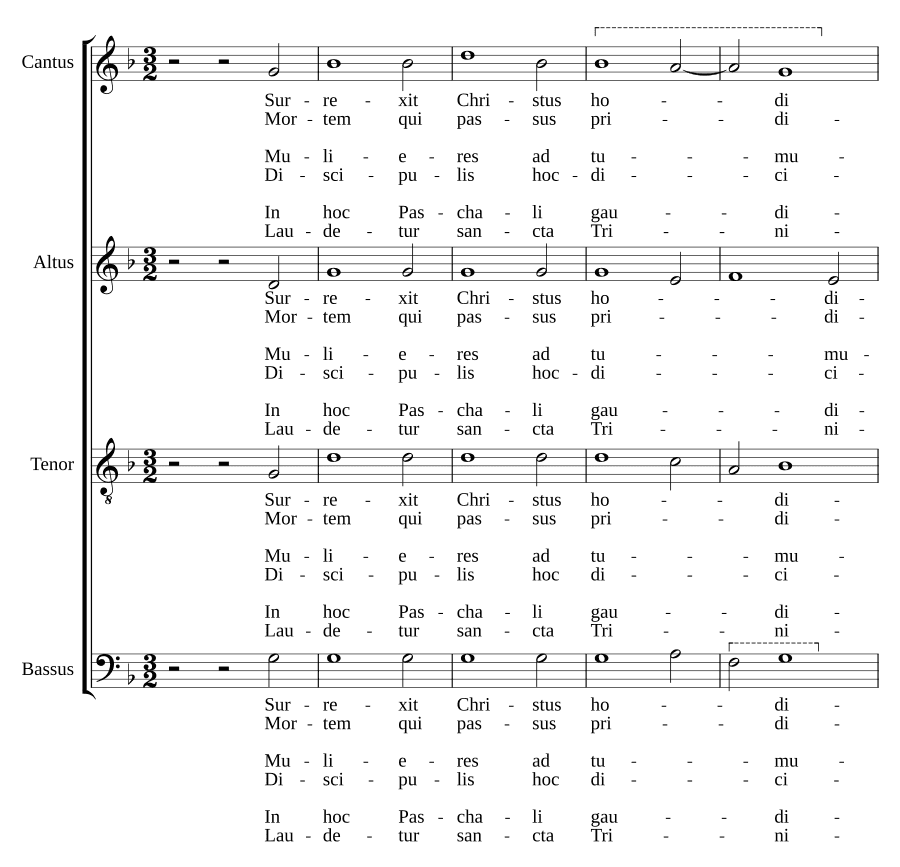 Воскрес Христос (Surrexit Christus)
