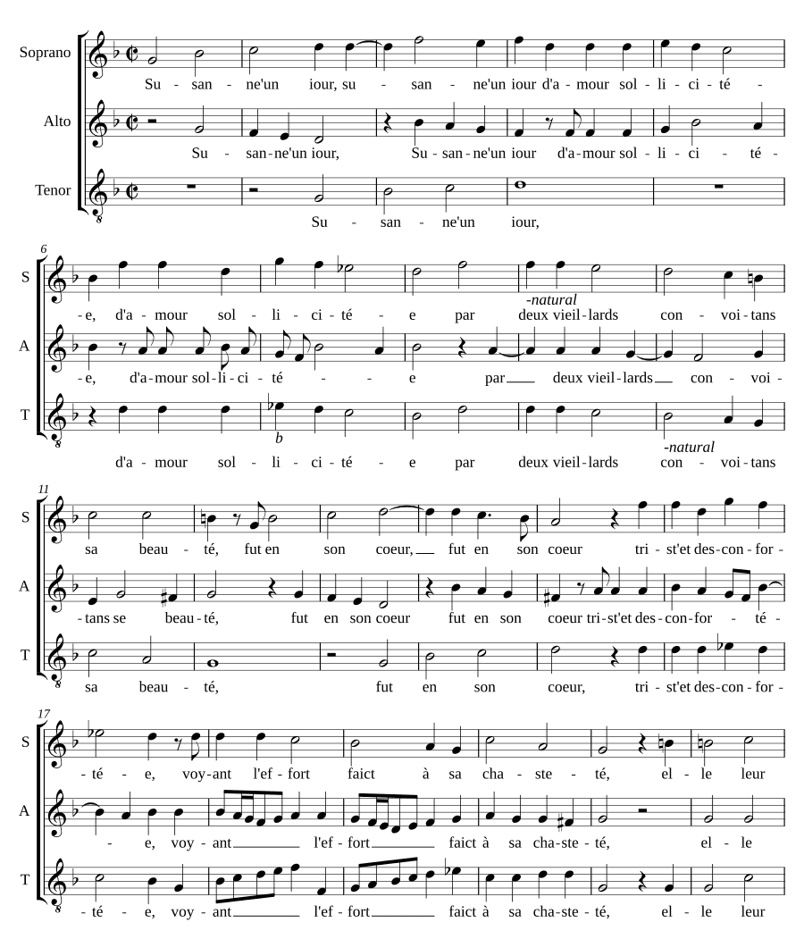 Сусанна однажды (Susanne un iour)