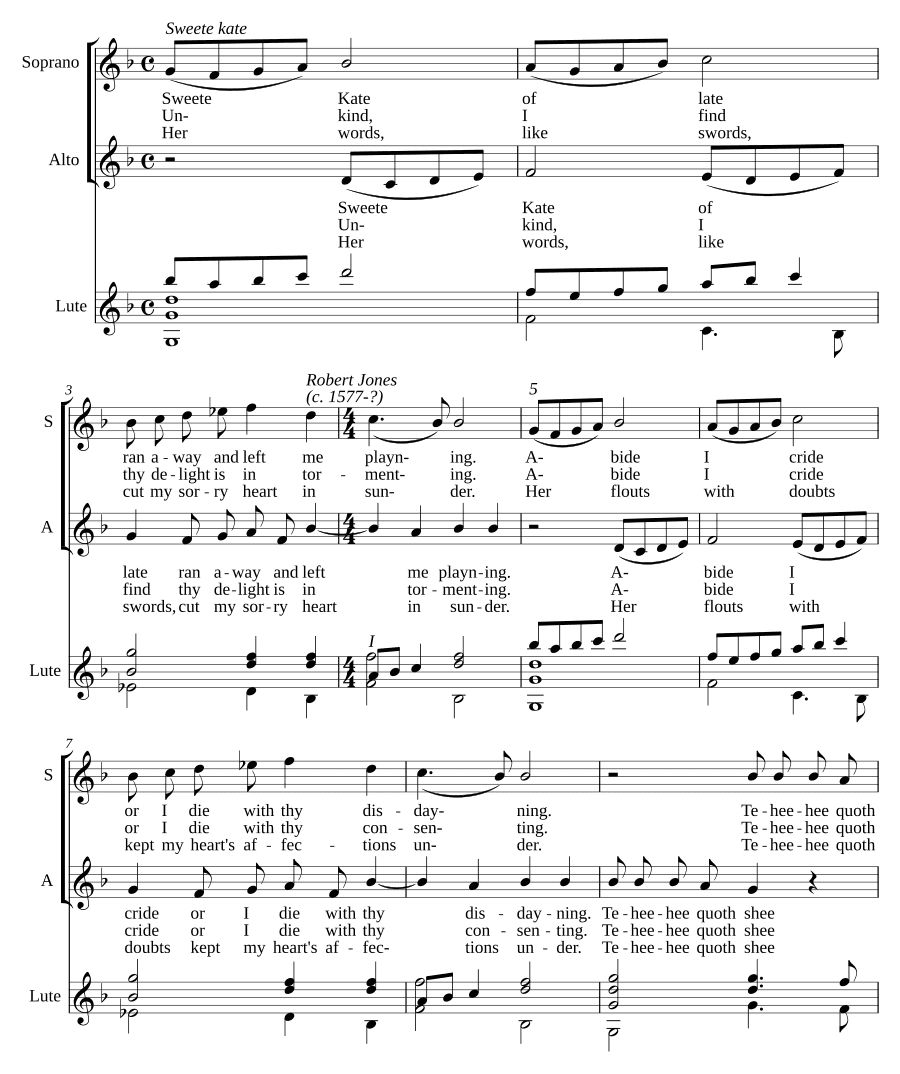 Милая Кейт недавно убежала (Sweet Kate of late ran away)
