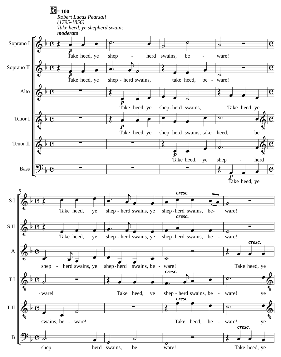 Будьте внимательны, пастухи (Take heed, ye shepherd swains)