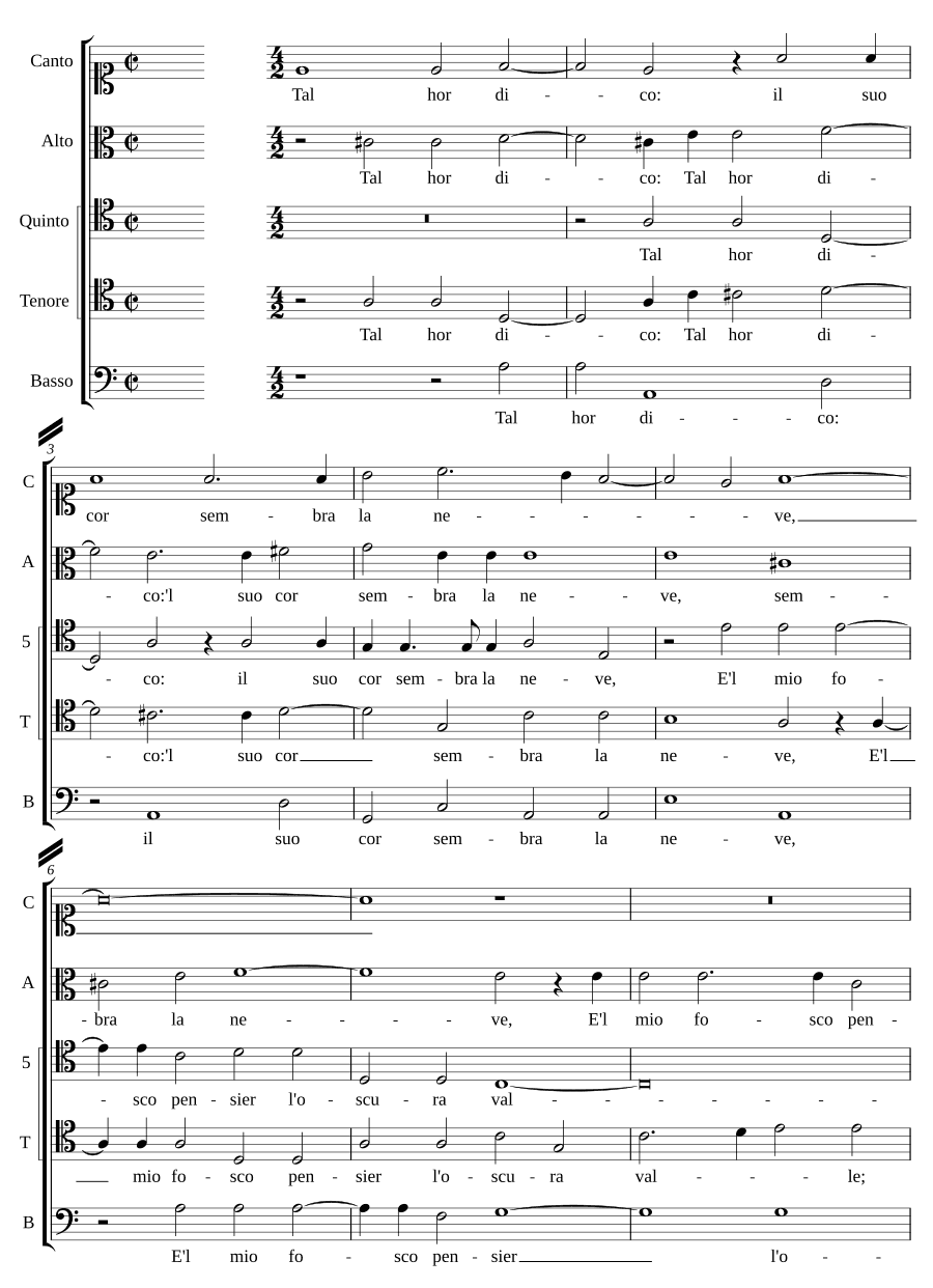 Говорю: его сердце (Talhor dico: il suo cor)