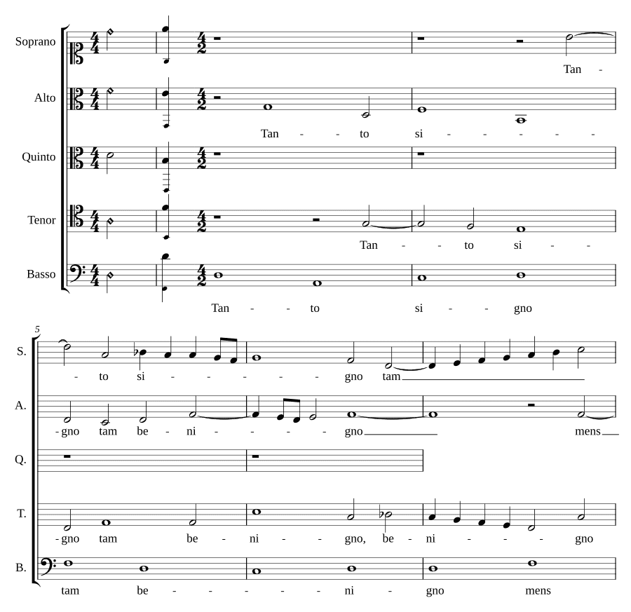 Такой знак (Tanto signo)