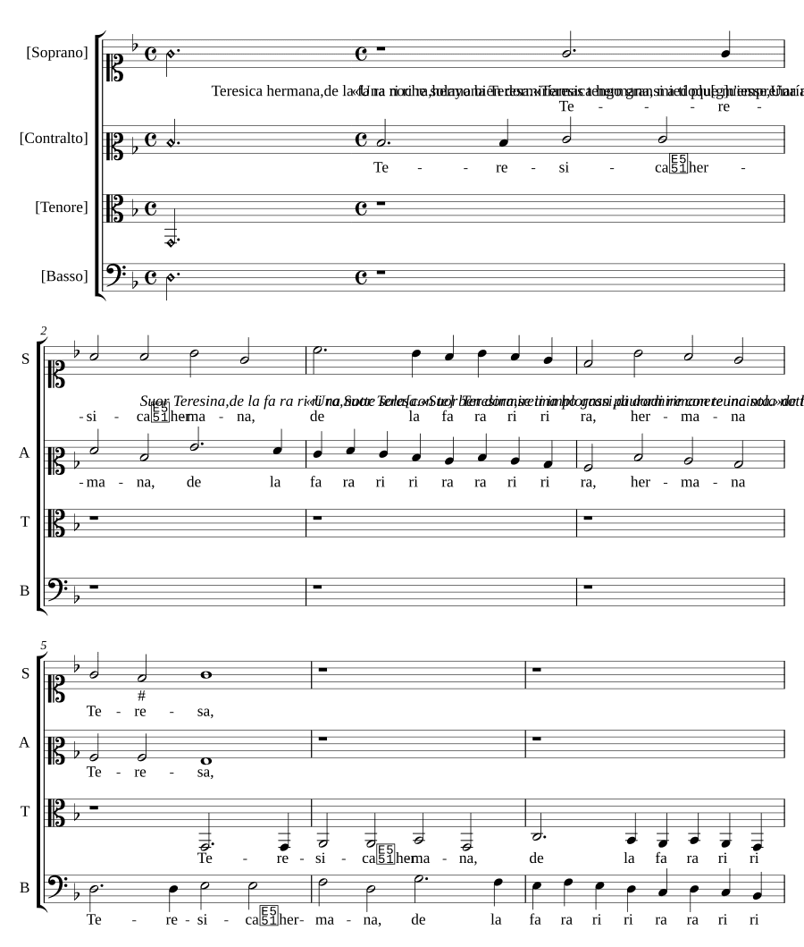Тересика сестра (Teresica hermana)