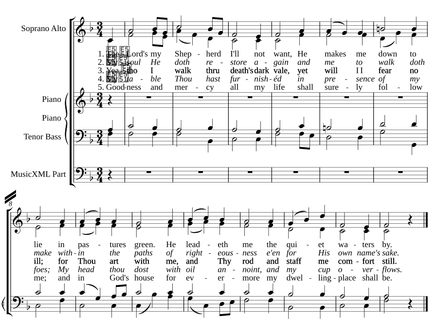 Господь — мой пастырь (The Lord's my Shepherd)