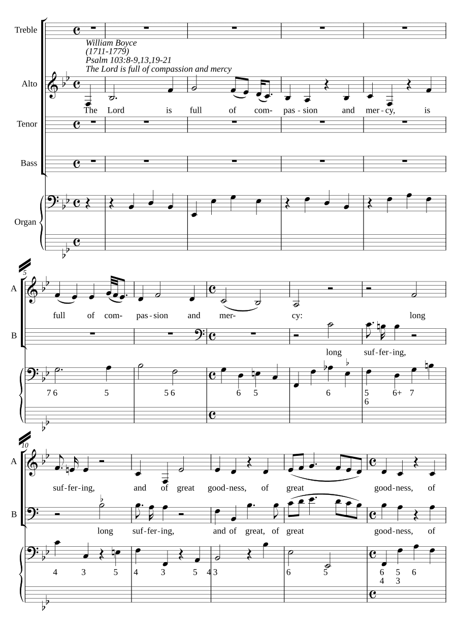 Господь полон сострадания и милости (The Lord is full of compassion and mercy)