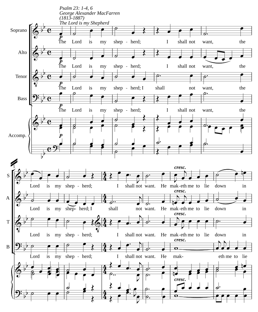 Господь — пастырь мой (The Lord is my shepherd)
