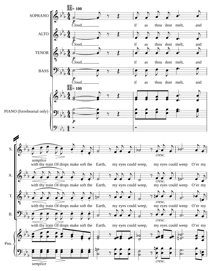 Ливень (The Shower, соч. 71, № 1)