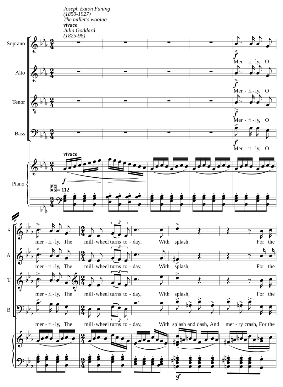 Сватовство мельника (The miller's wooing)