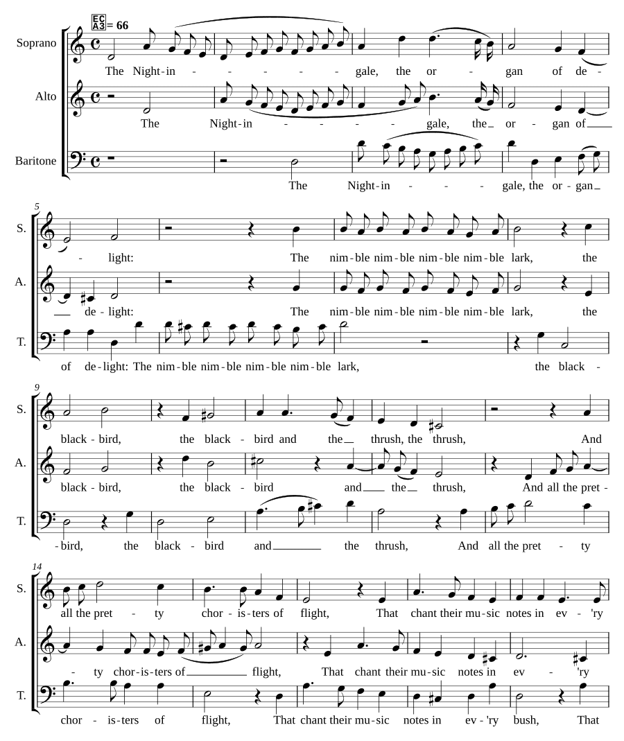 Соловей (The nightingale)