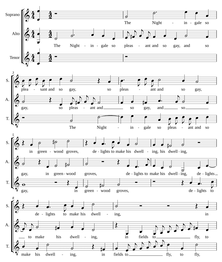 Соловей (The nightingale)