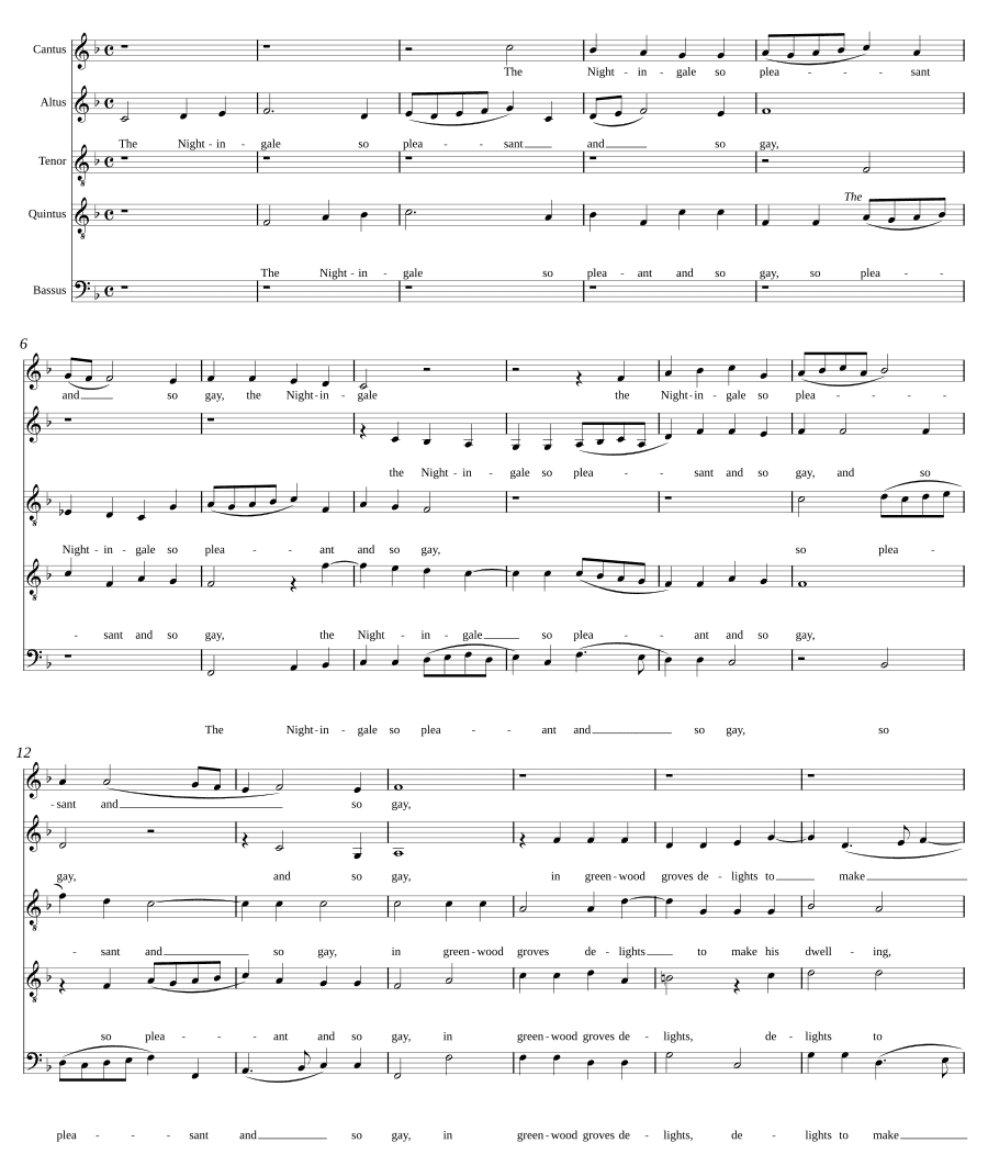 Соловей так приятен и весел (The nightingale so pleasant and so gay)