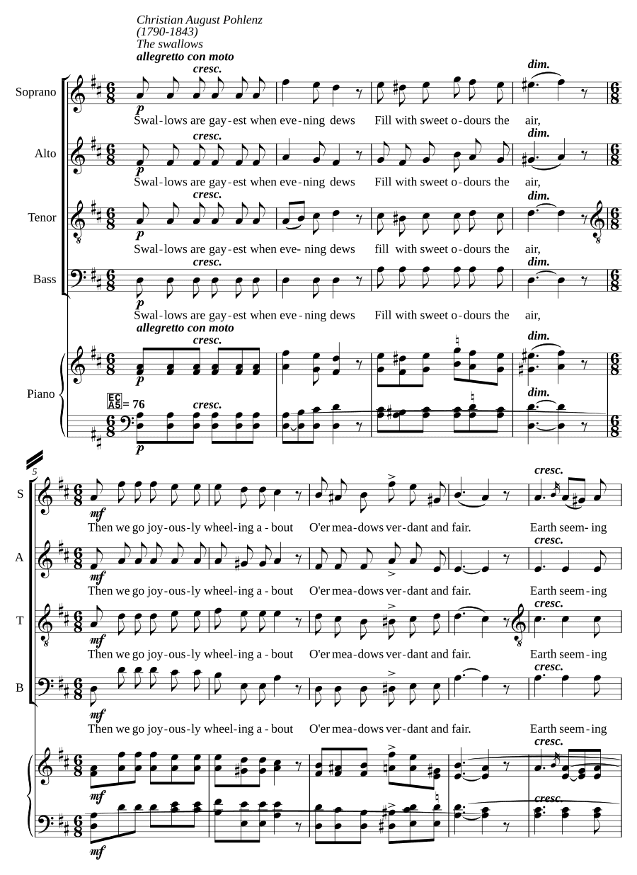 Ласточки (The swallows)