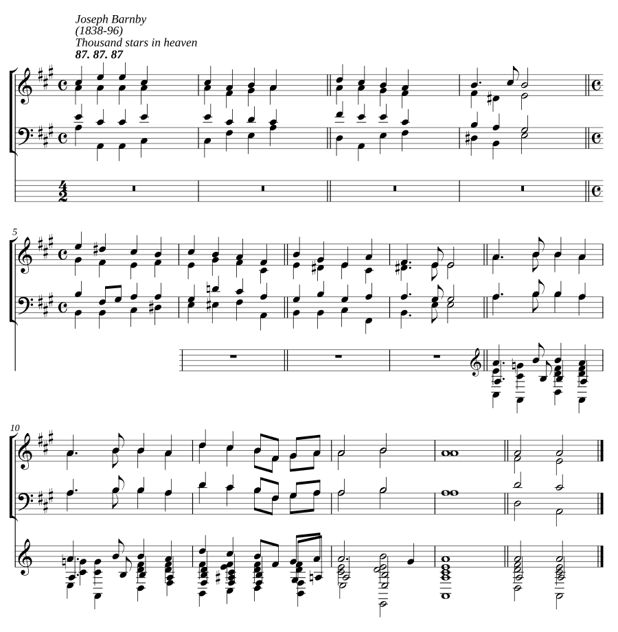 Тысяча звёзд на небе (Thousand stars in heaven)