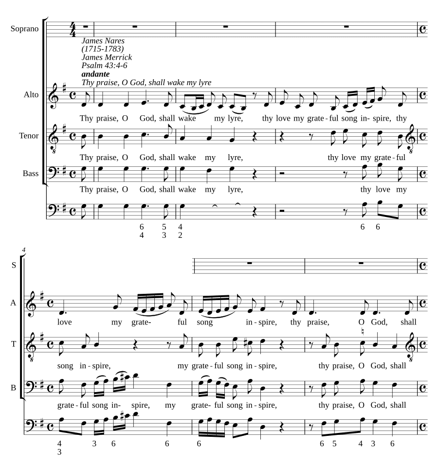 Твоя хвала, о Боже, пробудит мою лиру (Thy praise, O God, shall wake my lyre)