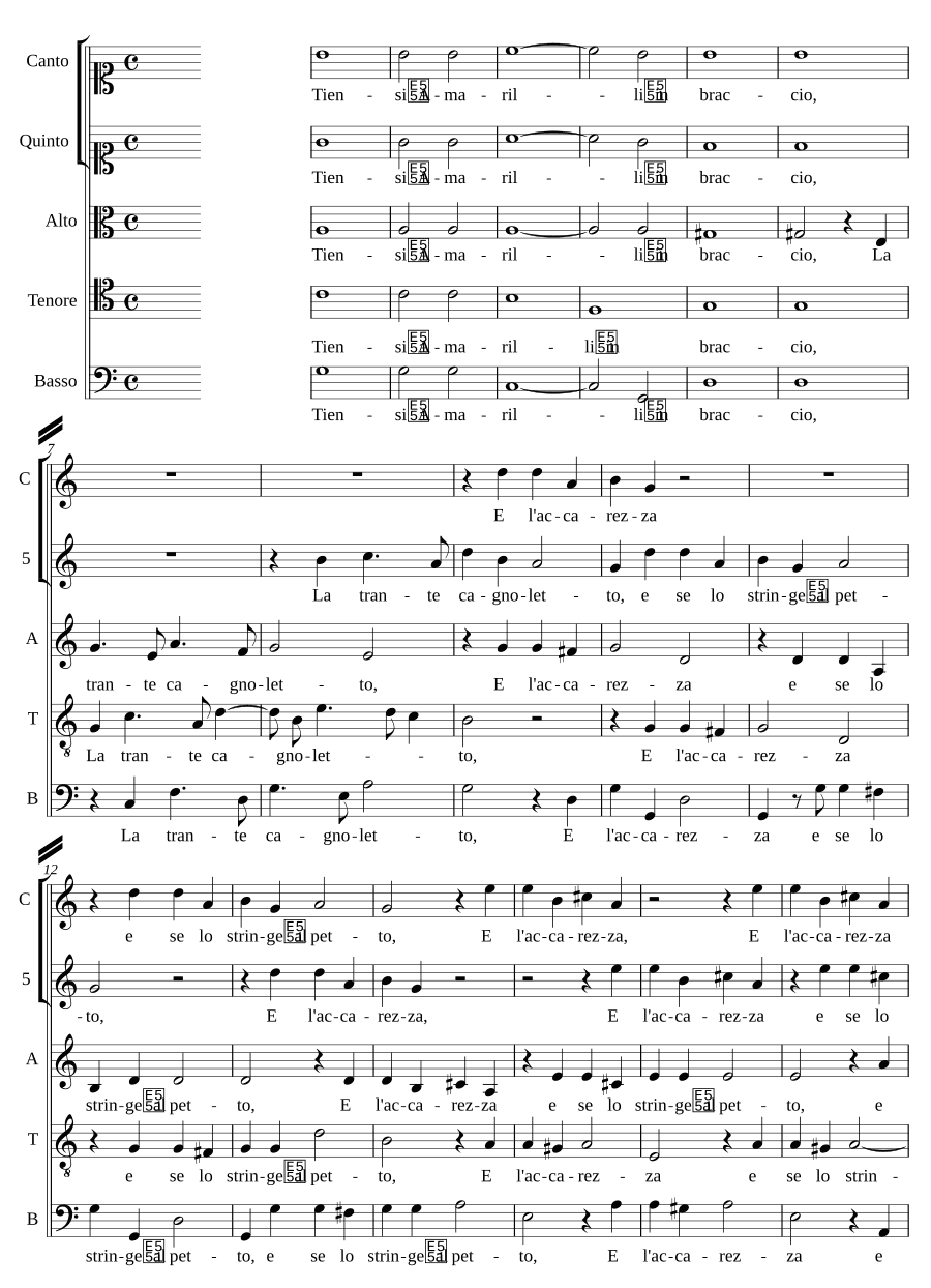 Держи Амарилли на руках (Tiensi Amarilli in braccio)