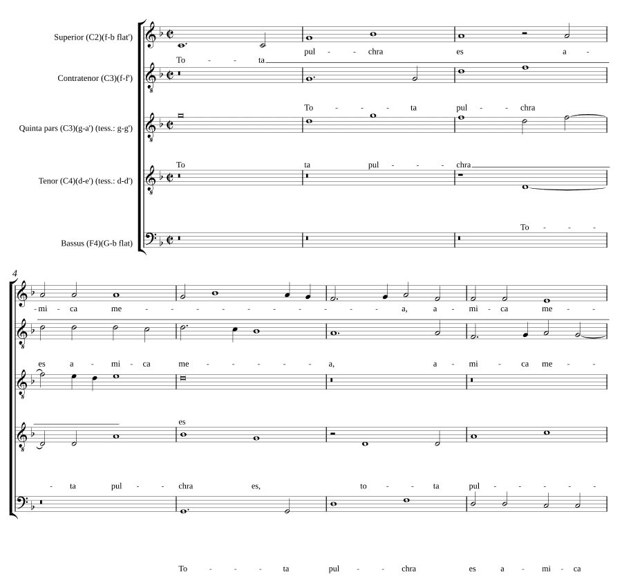 Ты вся прекрасна (Tota pulchra es)