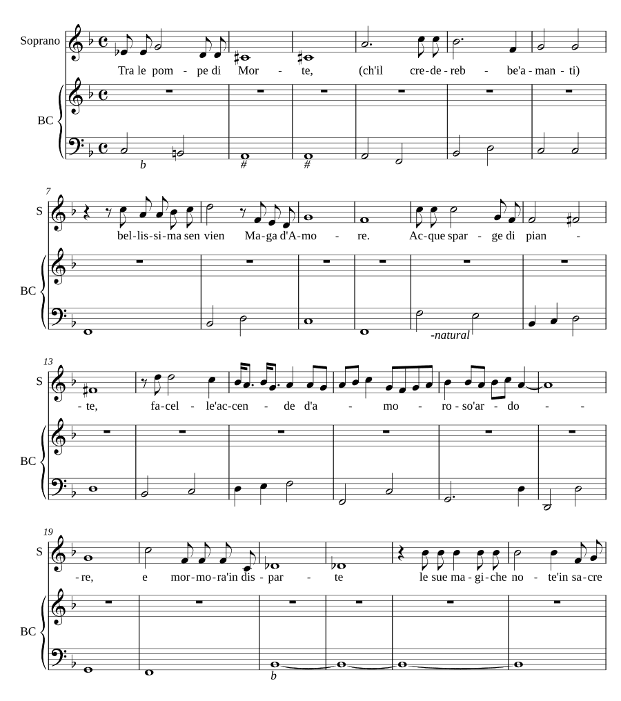 Среди помп смерти (Tra le pompe di Morte)