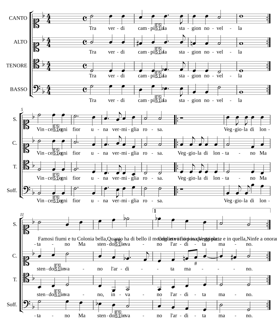 По зелёным полям (Tra verdi campi)